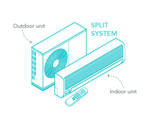 Split Air Conditioning Unit