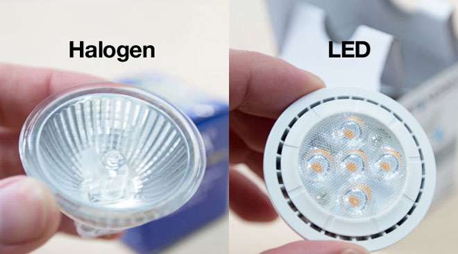 What led color matches normal halogen lights – The Meaning Of Color