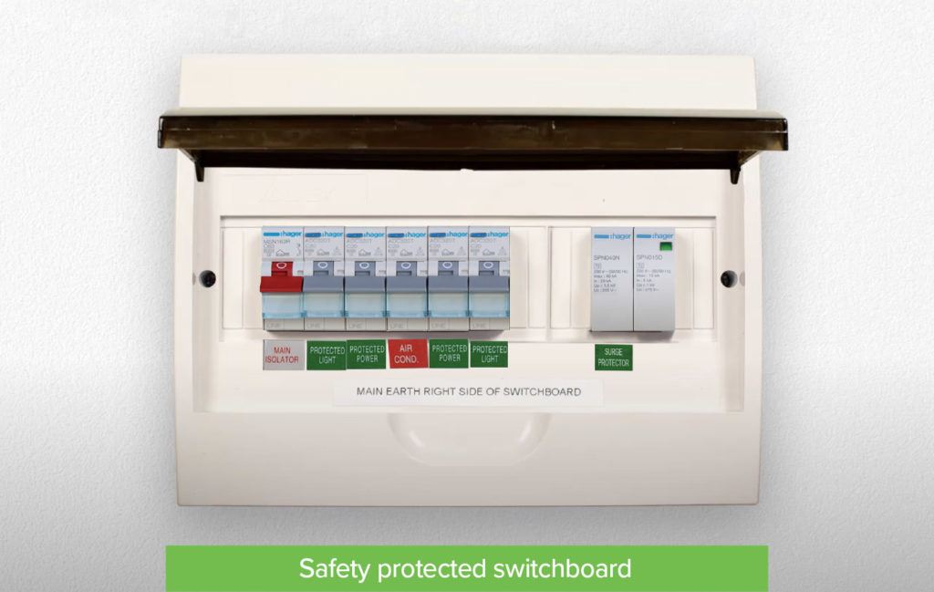 new safety switches switchboard