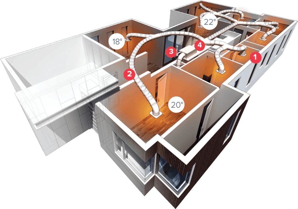 Ducted Gas Heating 5 ducted unit main
